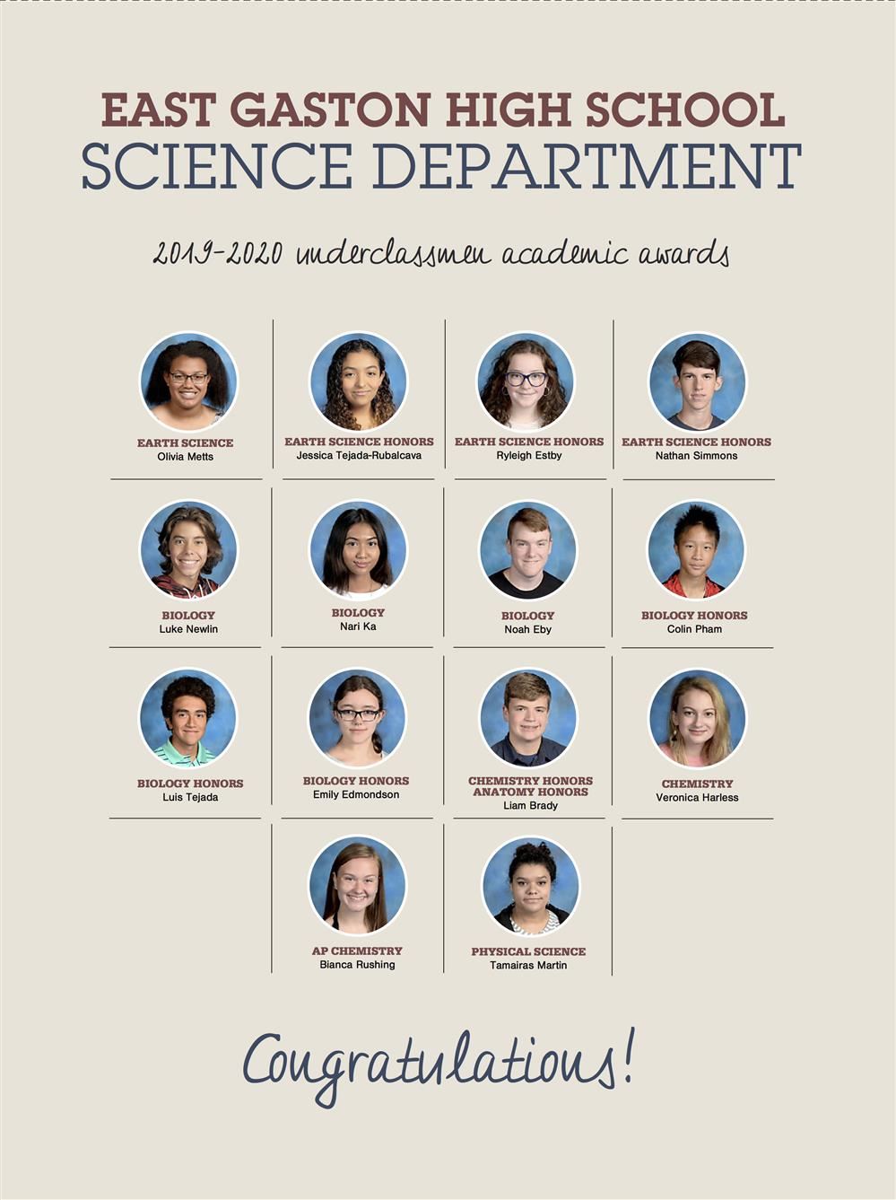 Academic Awards - Science